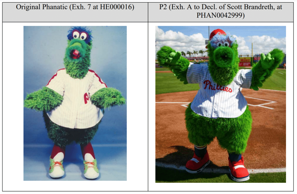 A comparison of the original and new versions of the Phillie Phanatic. The Phillies claim that the team has the right to use the new version under the derivative works exception to copyright termination