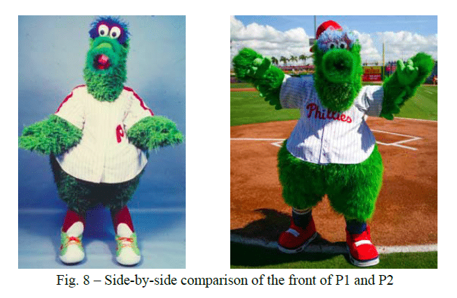 A magistrate judge has found that the new version of the Phillies’ mascot falls within the “derivative works exception” to copyright termination.
