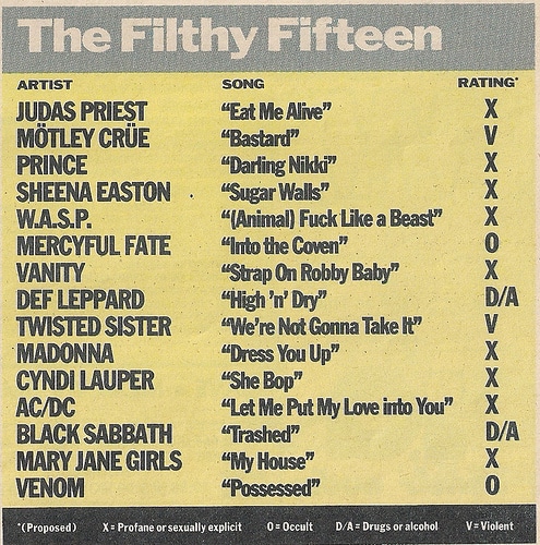 In 1985, the PMRC compiled its "Filthy Fifteen," a nicely curated playlist of the most scandalous songs of the era.